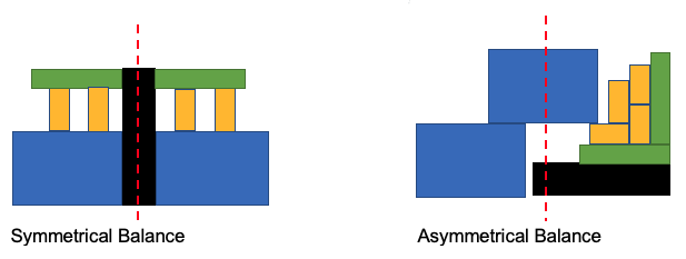 Symmetrical Balance versus Asymmetrical Balance Example (Image by TheQuiltShow.com)